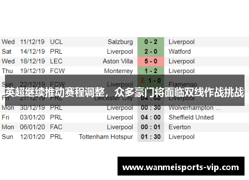 英超继续推动赛程调整，众多豪门将面临双线作战挑战